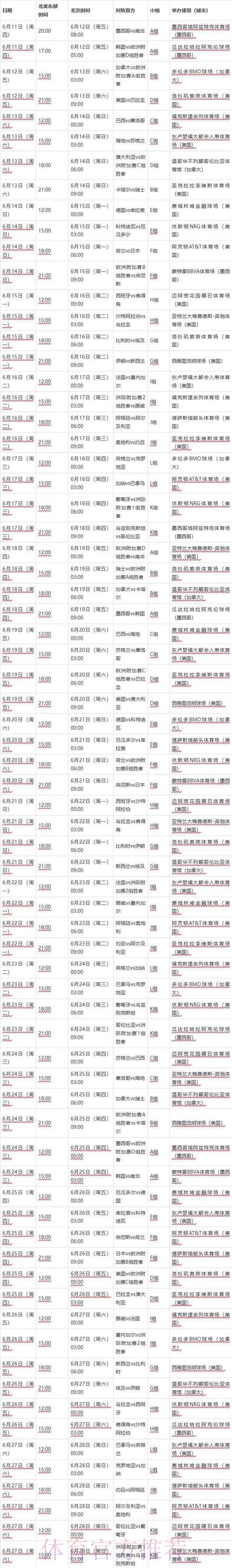2026世界杯比赛时间高清版最新时间表查询入口 2026世界杯比赛时间高清版最新时间表查询入口