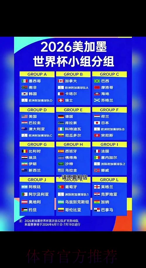 2026世界杯小组赛赛程最新观看指南查询入口 2026世界杯小组赛赛程最新观看指南查询入口