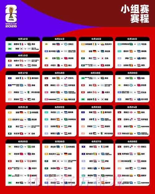 2026世界杯小组赛赛程最新观看指南查询入口 2026世界杯小组赛赛程最新观看指南查询入口