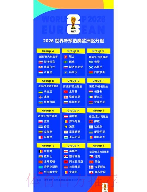 2026世界杯小组赛赛程最新观看指南查询入口 2026世界杯小组赛赛程最新观看指南查询入口