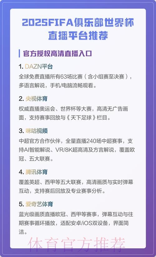 最全世界杯直播平台推荐 最全世界杯直播平台推荐