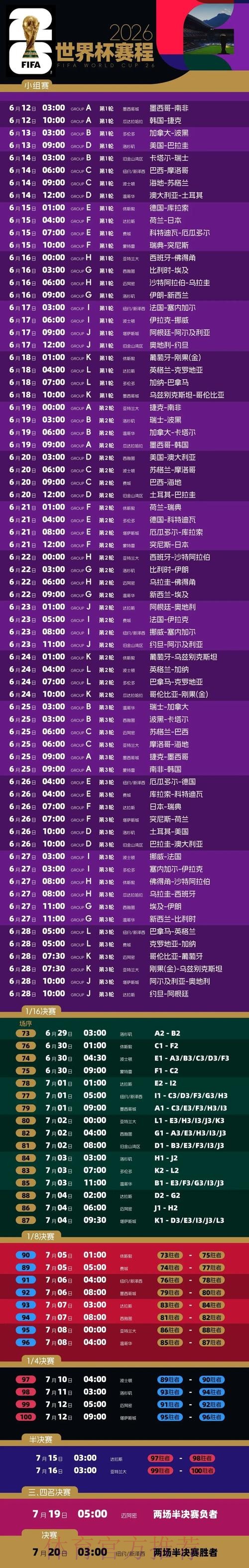 微信下注世界杯教程